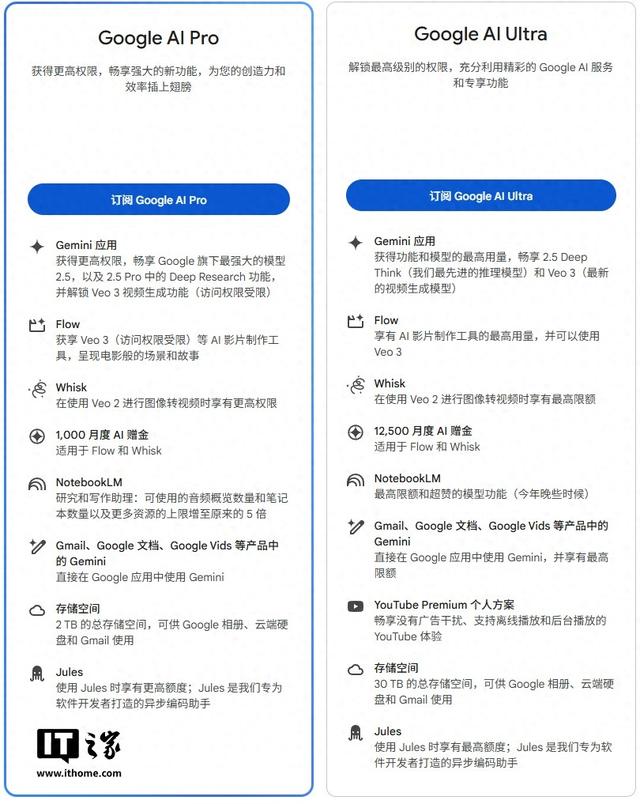 严打羊毛党：谷歌收紧AI Pro学生优惠申请条件，已兑换用户需验证