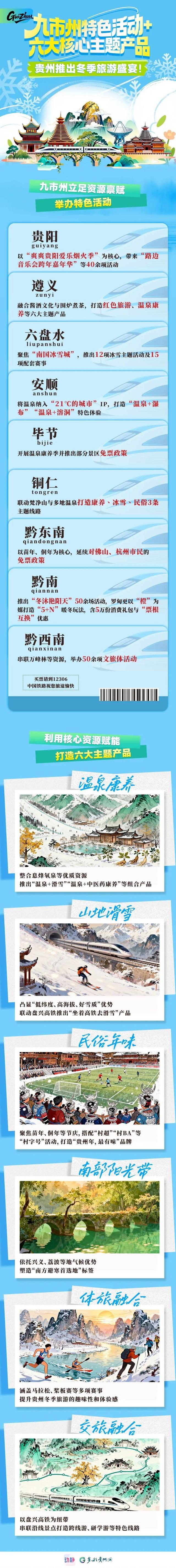 九市州特色活动+六大核心主题产品 贵州推出冬季旅游盛宴！