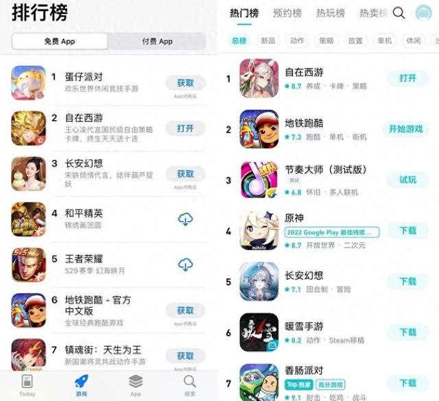 西游杀的卡牌（自在西游公测首日成绩火爆 颠覆卡牌游戏传统格局）