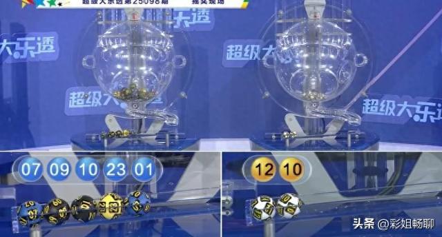 1000万大奖已兑付！黑龙江彩友火速领取千万大奖：税后奖金800万