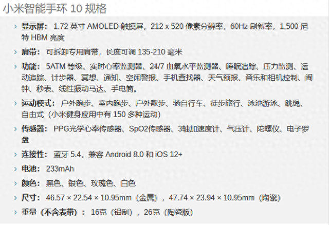 小米手环10评测：升级够狠，这才是智能手环该有的样子！