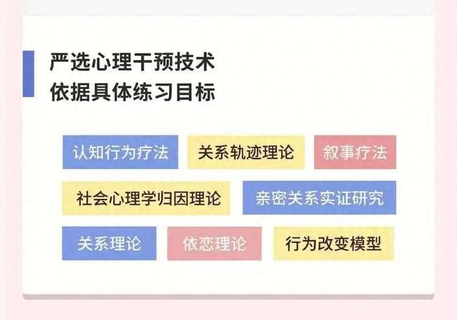 会谈恋爱究竟是一种什么样的能力？