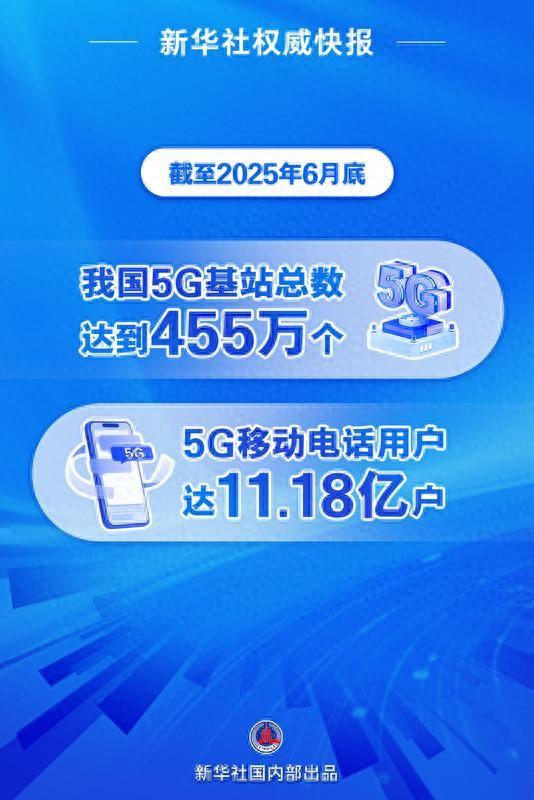我国5G移动电话用户超11亿户