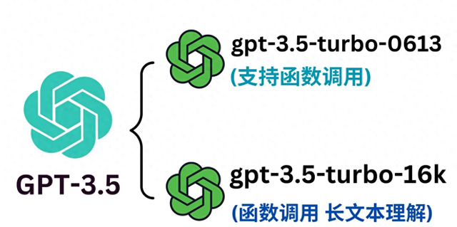 用AI的人脑子变懒了？MIT脑科学实验揭认知退化真相