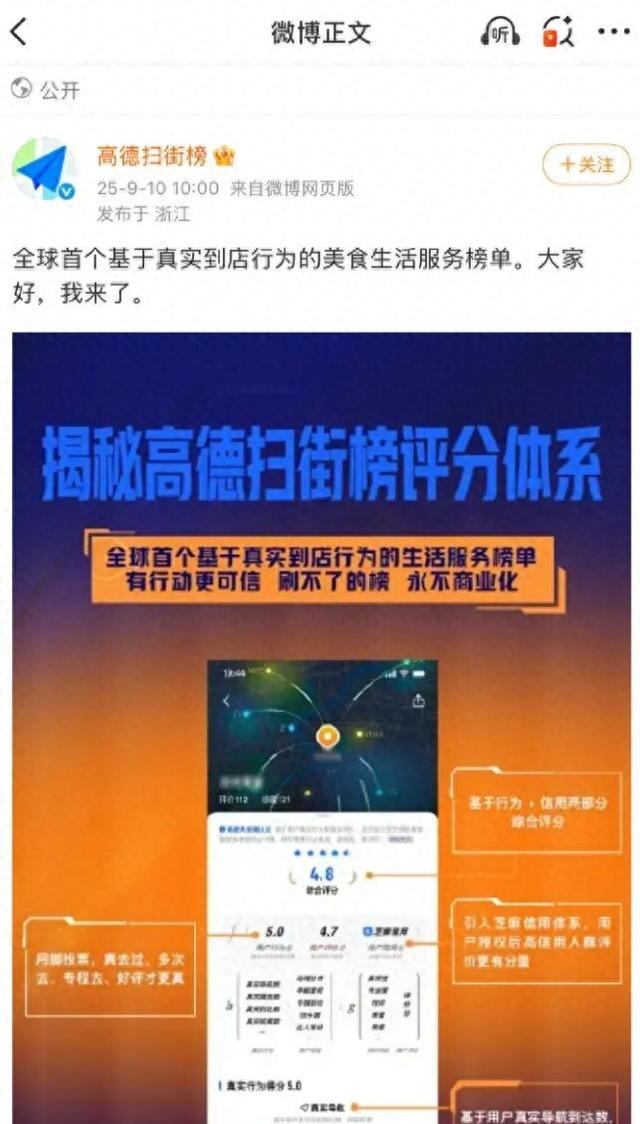 10亿补贴打2500万消费券！高德扫街榜狂砸流量，美团护城河遭冲击