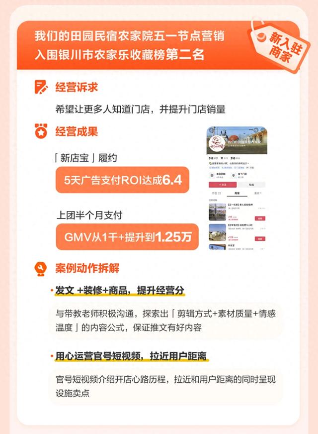 抖音生活服务推出“新店宝” 四大权益助力中小商家轻松度过“新手期”