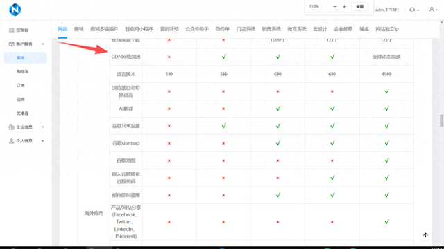 如何建设服饰网站（零基础怎么建企业网站实用技巧启线上销售）