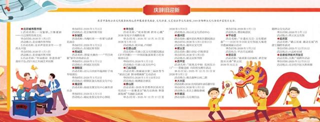 元气跨年 京彩迎新 北京文旅活动“融”出新气象