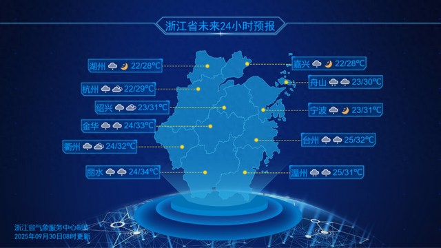 确认了：8-10级！今天就到上虞！接下来很猛