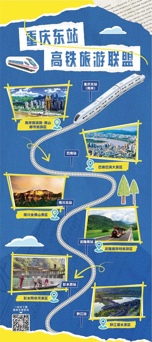 假日“趣”南岸｜从东站出发，超好玩路线等你解锁！