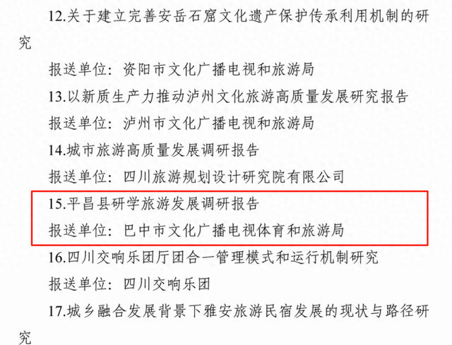 巴中平昌研学旅游发展荣获全省文旅系统2024年度优秀调研报告