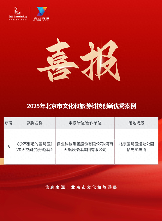 喜报！良业项目获评“2025年北京市文化和旅游科技创新优秀案例”