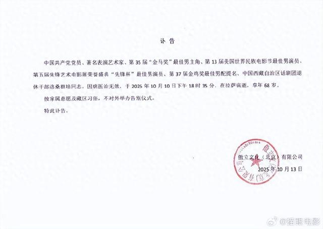 演员洛桑群培去世，享年68岁，曾凭借《雪豹》提名金鸡奖最佳男配角