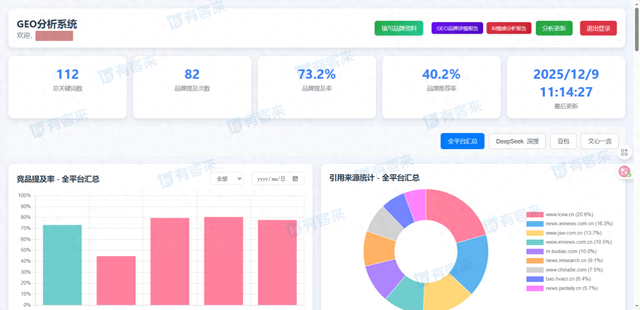 温州网站优化（温州GEO优化 生成式引擎优化 领域头部服务商）