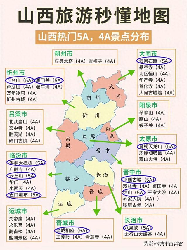 盘点山西省的十一家5A级景区