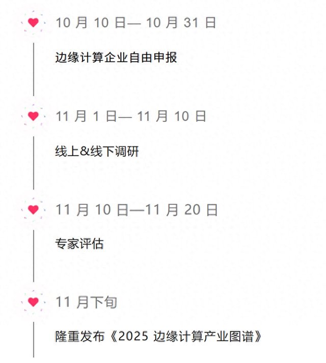 关于发起"2025边缘计算产业图谱"征集通知