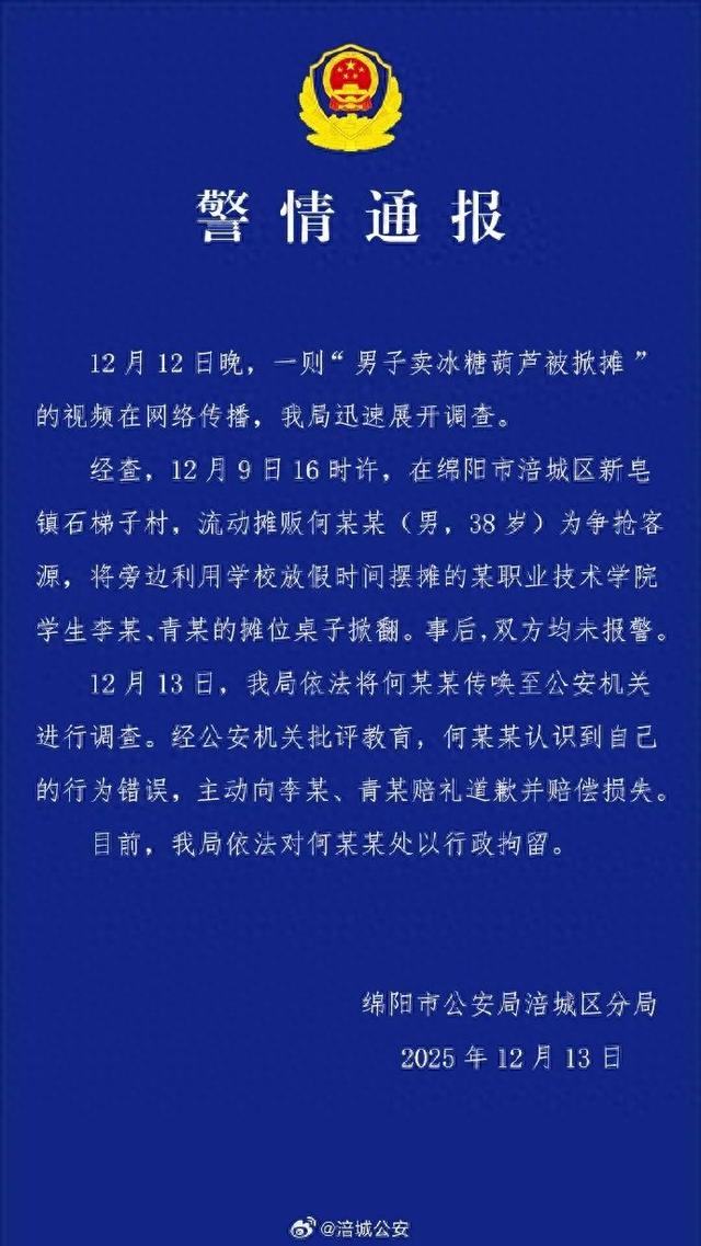 四川警方通报：流动摊贩何某某(男	，38岁)为争抢客源，将2名学生的摊位掀翻，被行拘