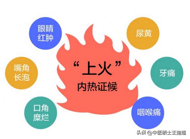 这3款消炎中成药，比阿奇、头孢更适合中国人体质