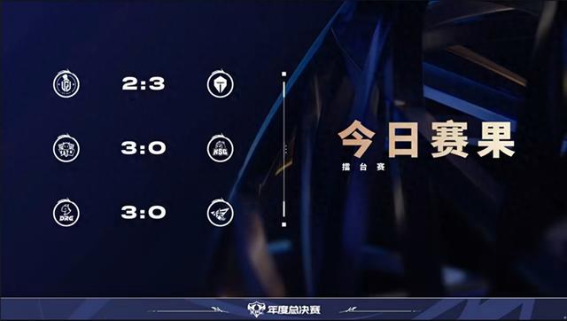 10月5日年总战报：DRG力压AG，排名大师组第一，精英组现最强黑马