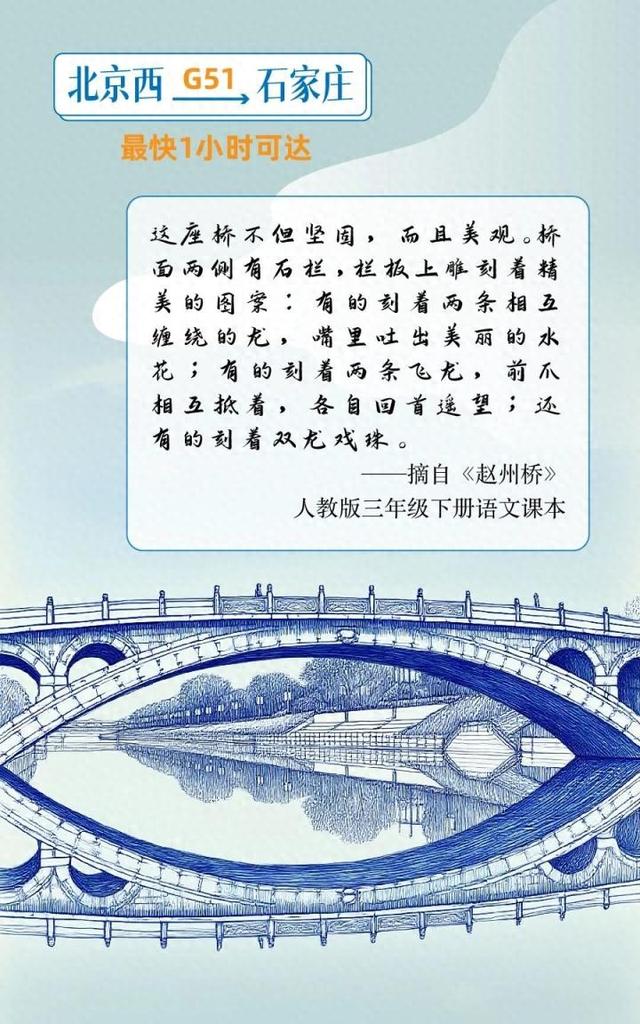 北京出发，高铁直达！跟着语文课本去旅行！