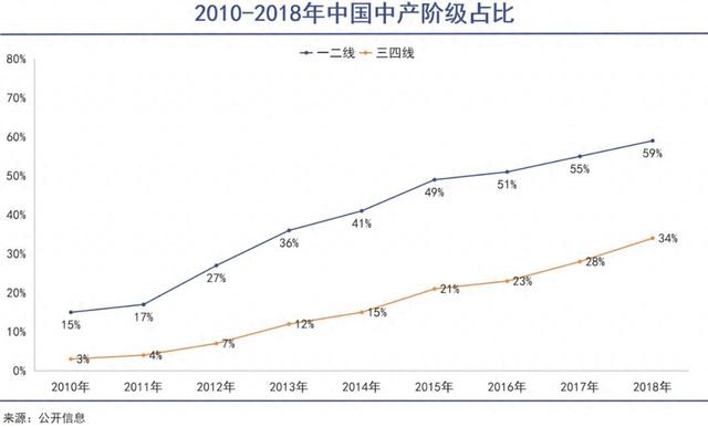 “特供生意”不好做