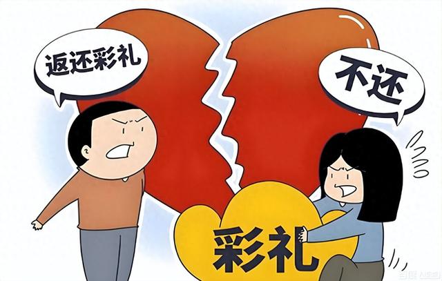 案例评析：婚后短暂共居情形下彩礼返还的认定路径