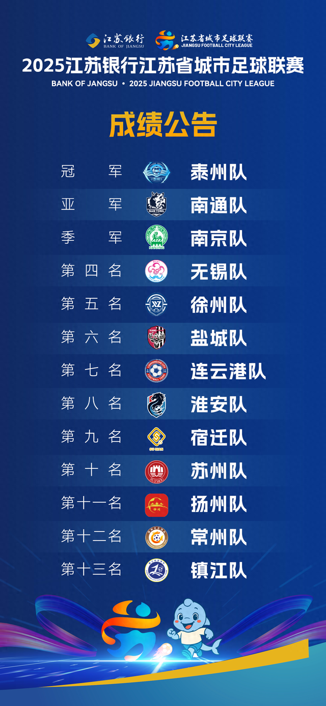 无锡人注意了！所有人免票！