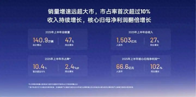 吉利，道歉了