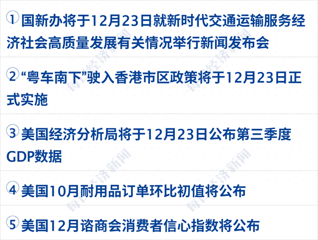 快手深夜回应：遭到黑灰产攻击，已报警；万科首个展期方案仍未获通过；比亚迪，涨薪；涨超2%，黄金再创历史新高丨每经早参