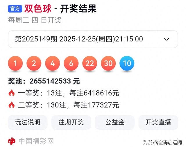 圣诞夜巨奖！双色球爆13注641万头奖，河北独揽6注或中3850万