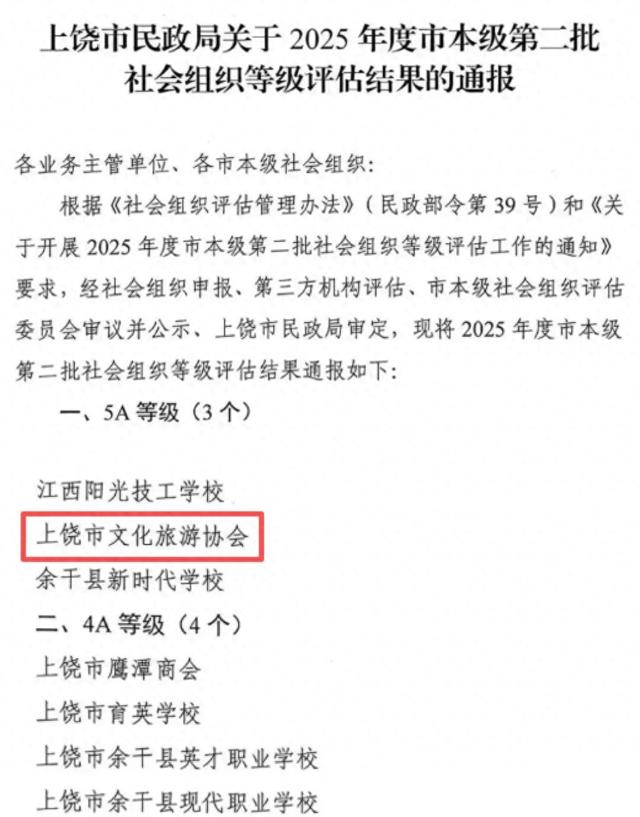 喜讯！上饶市文化旅游协会获评5A级社会组织
