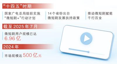 古村里拍起微短剧（迈向“十五五”的文化图景·大国小村）