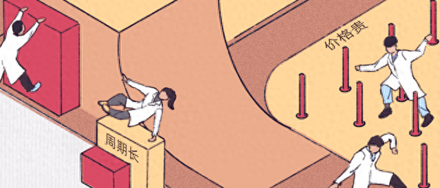 你是一名科学家，点击开始挑战