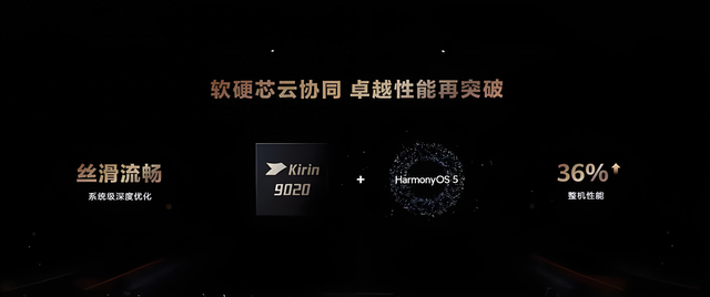 英媒：先是阅兵，然后华为宣布麒麟芯片回归，美国政客不脸红吗？
