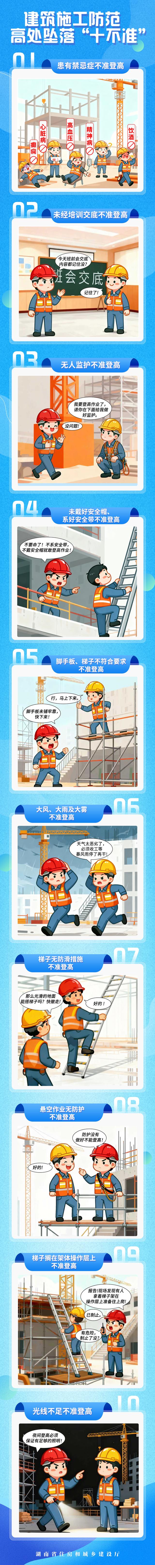 图解 | 建筑施工防范高处坠落“十不准”
