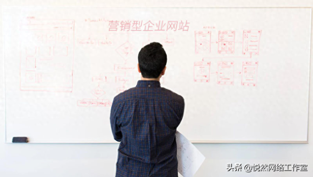 企业营销型网站建设（悦然建站分享做好营销型企业网站建设的步骤有哪些）