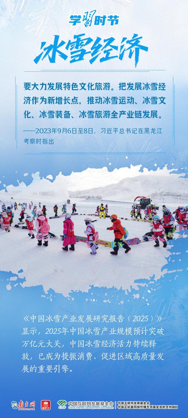 学习时节丨沿着总书记指引方向，深挖中国经济潜能