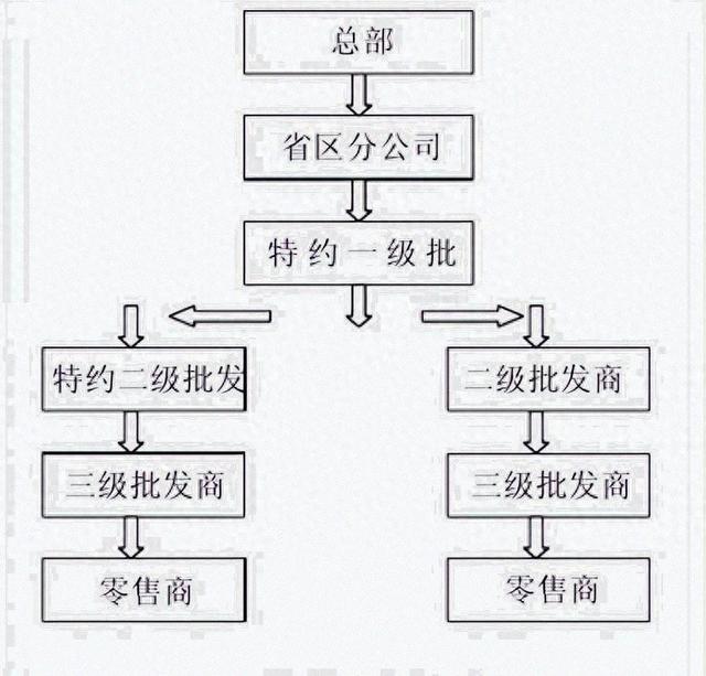 快讯	，宗馥莉大反击