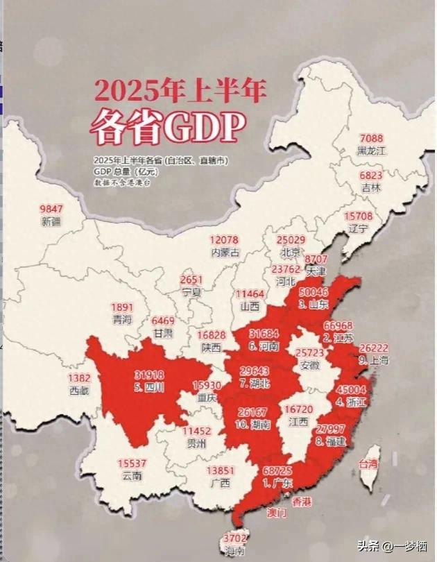 中美日上半年GDP出炉：美国14.9万亿，日本2.1万亿，中国多少