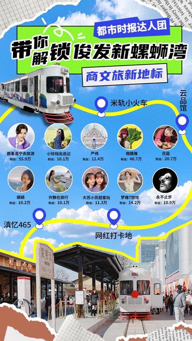 都市时报联动10位网红达人 带你解锁俊发新螺蛳湾商文旅新地标
