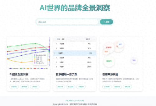 技术硬实力+全链路运营:智推时代的GEO服务如何赋能多行业增长