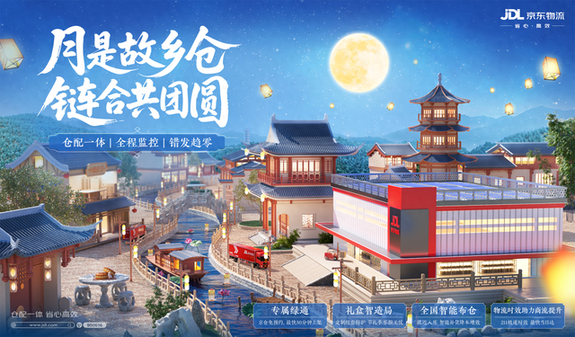 京东物流迎战中秋“年度大考”，三重难题 一个答案