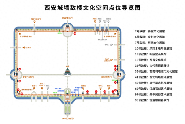 13处主题马面敌楼，带你开启城墙文化漫游！