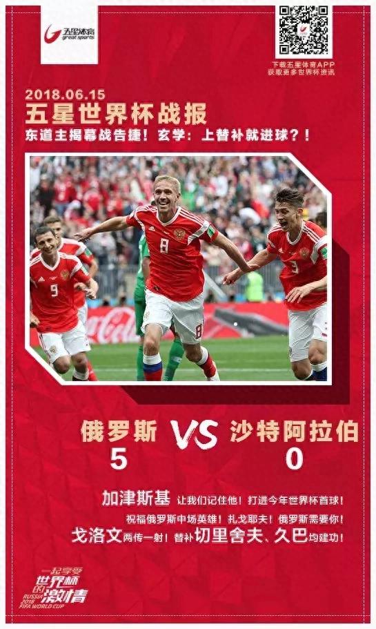 「五星战报」罕见揭幕战大捷！俄罗斯5-0大胜沙特