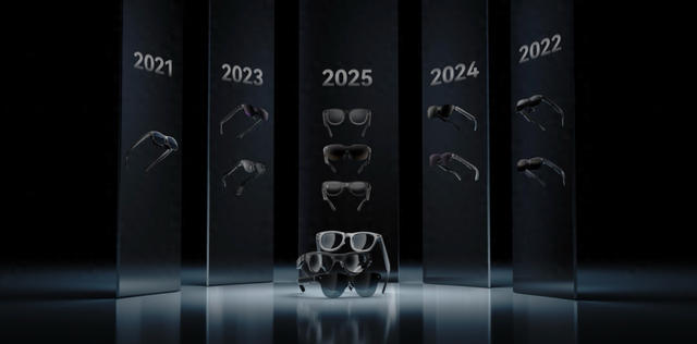 从小米1999到雷鸟4999：一场用户信任的接力赛