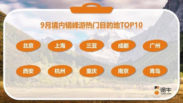 旅游错峰窗口期已至，年长者渐启赏秋“早鸟游”