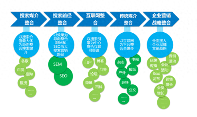 宁波网站建设设（宁波网站建设）