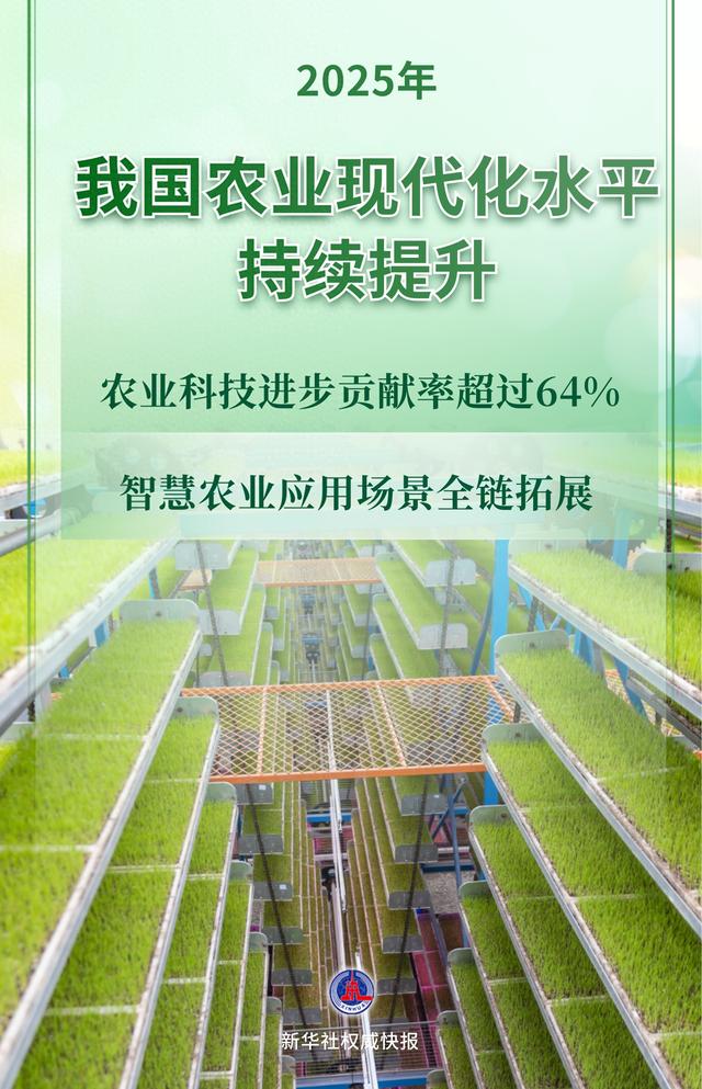 新华社权威快报|向新向智！2025年我国农业现代化水平持续提升