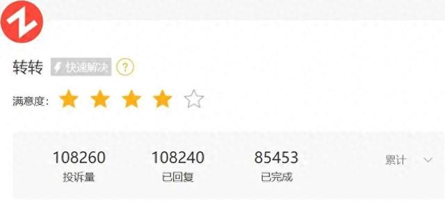 转转集团撤退，黄炜向现实低头