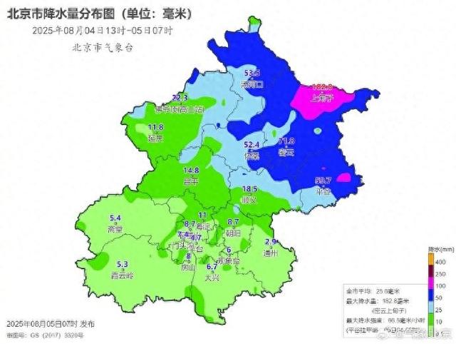 北京降雨没有预报的那么大？回应来了